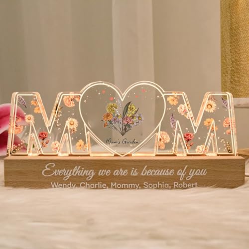 For Mom-Birth Flower