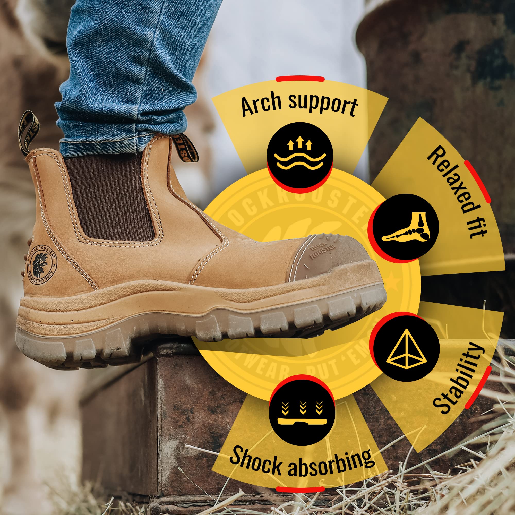 ROCKROOSTER Men's 6-Inch Steel Toe Work Boots - Slip Resistant Chelsea Safety Shoes, Durable Leather Construction for Comfort (AK227, AK222) - Ideal for Construction, Warehouse & Outdoor Work