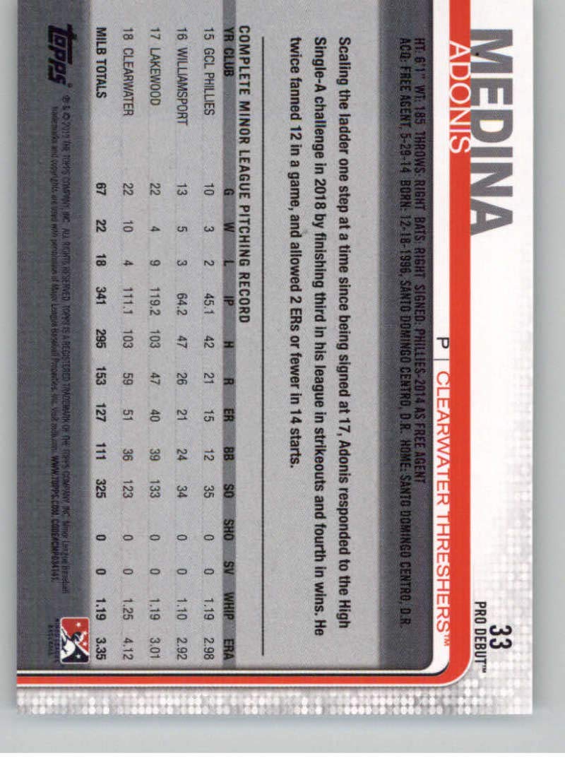 2019 Topps Pro Debut Baseball Card #33 Adonis Medina - Collectible Sports Memorabilia for Fans