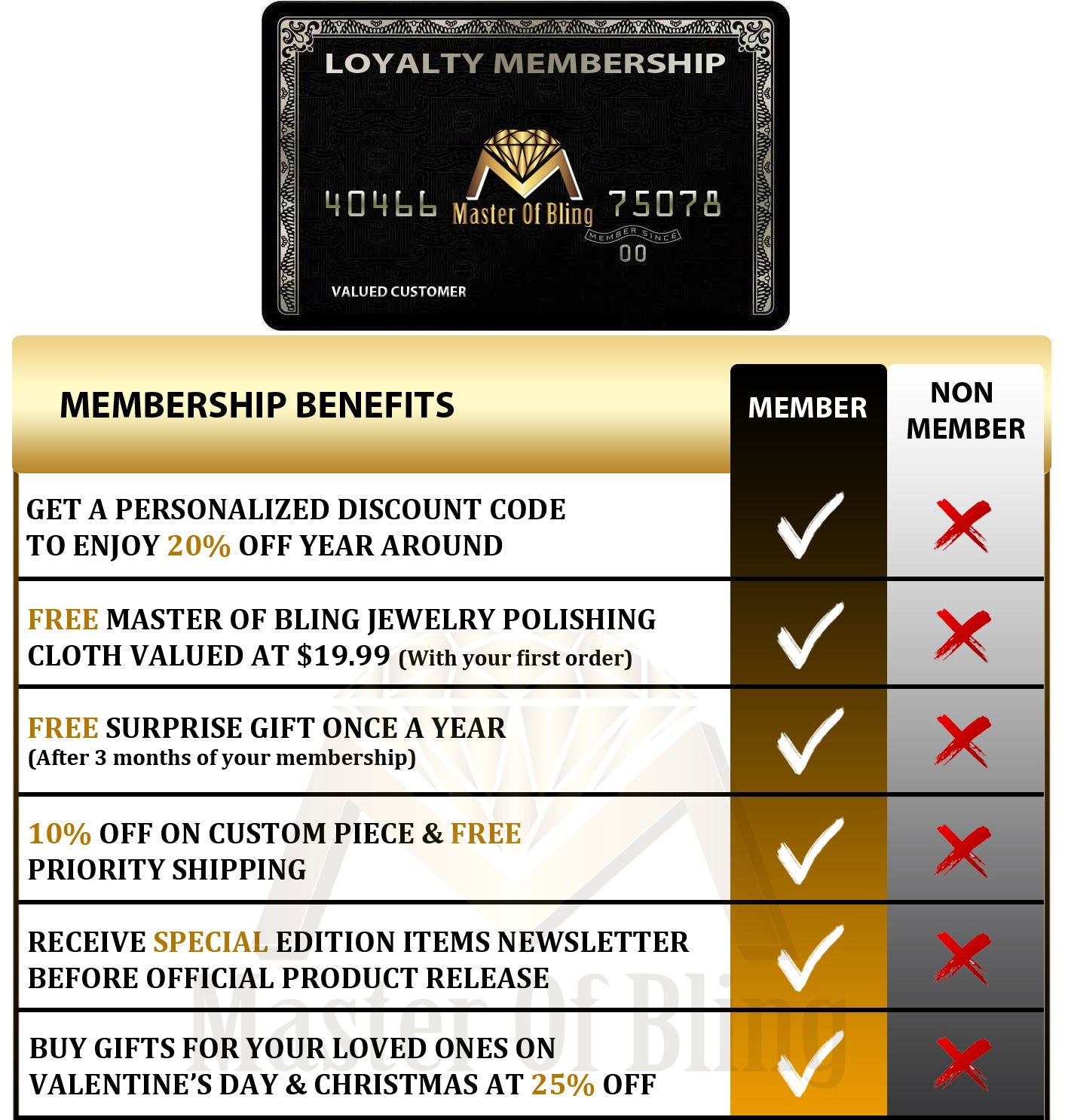 Master Of Bling VIP Loyalty Program - Exclusive Discounts & Rewards for Jewelry Lovers | Perfect for Gifting & Personal Luxury Collection