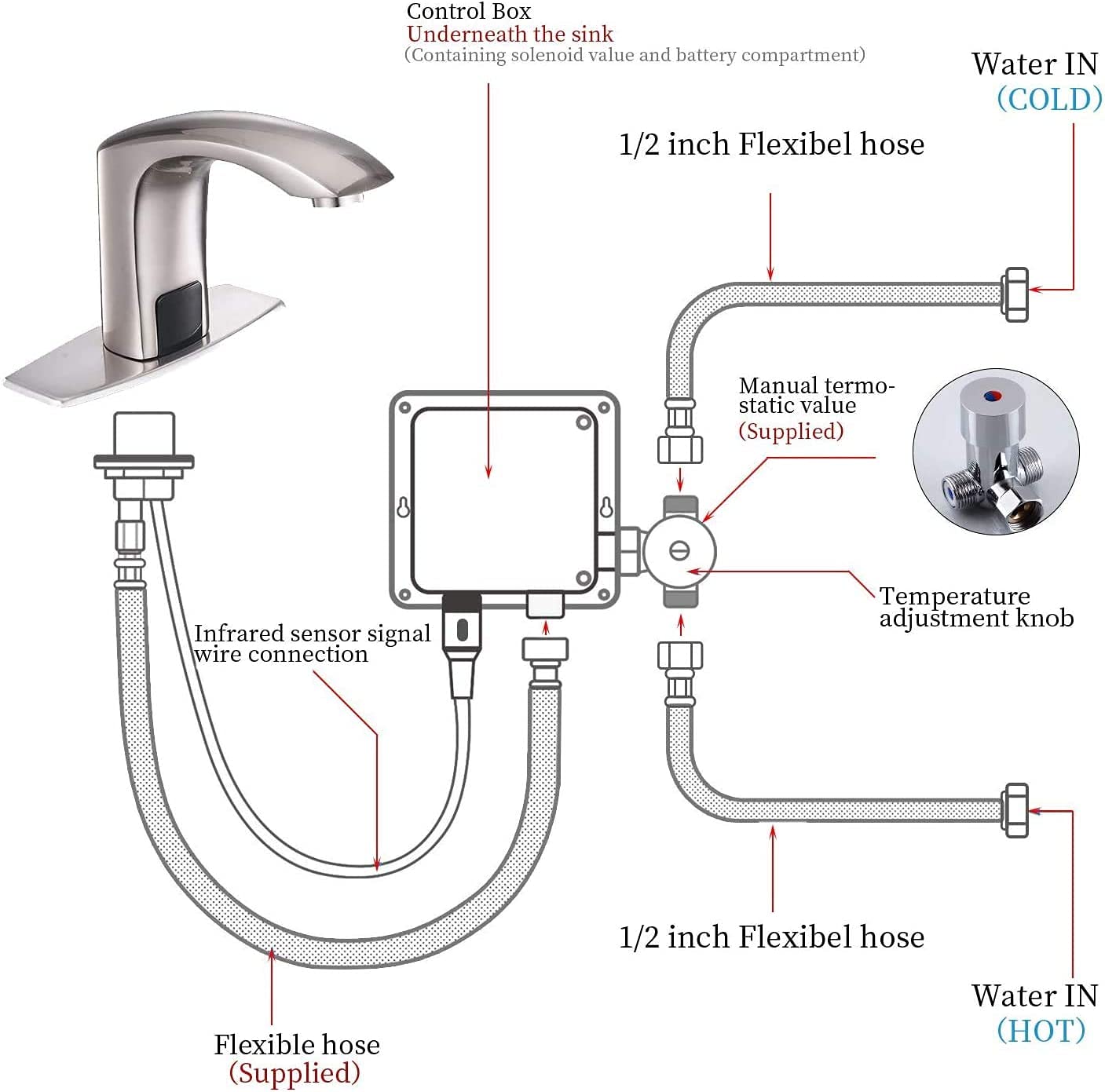 Touchless Bathroom Faucet - Brushed Nickel, Motion Sensor, Solid Brass (Deck Mount) for Hands-Free Sink Use