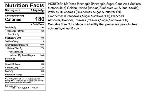 Berry Good Mini Snack Bags 1.5oz (120 Count) - Healthy Dried Fruit Snacks for Kids Lunch, Office, Travel & On-the-Go