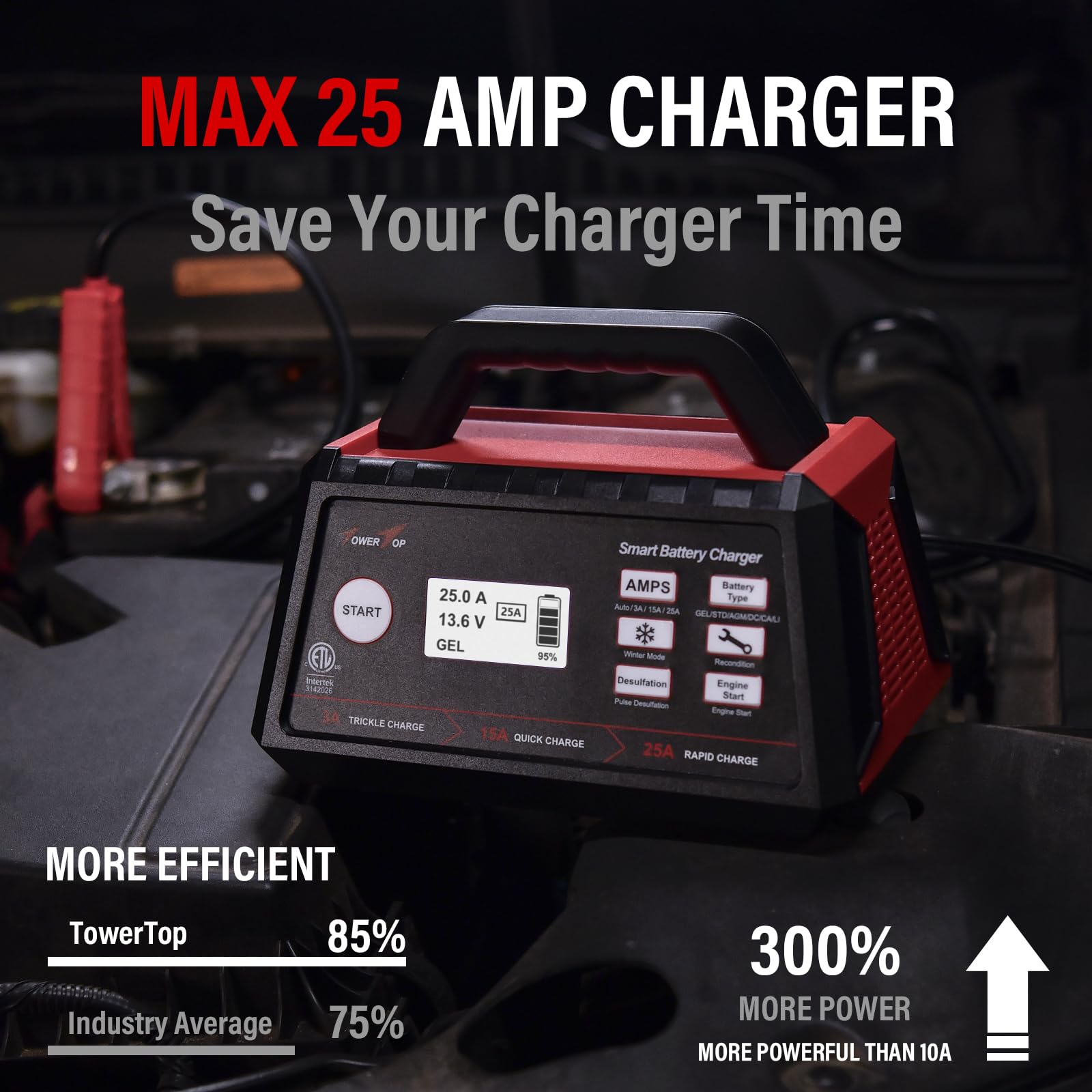 TowerTop 3/15/25 Amp 12V Smart Car Battery Charger & Maintainer - Automatic Engine Start, Auto Desulfator, Battery Repair - Works with Lead-Acid & LiFePO4 Batteries - Perfect for Cars, Trucks, Motorcycles & Marine Vehicles