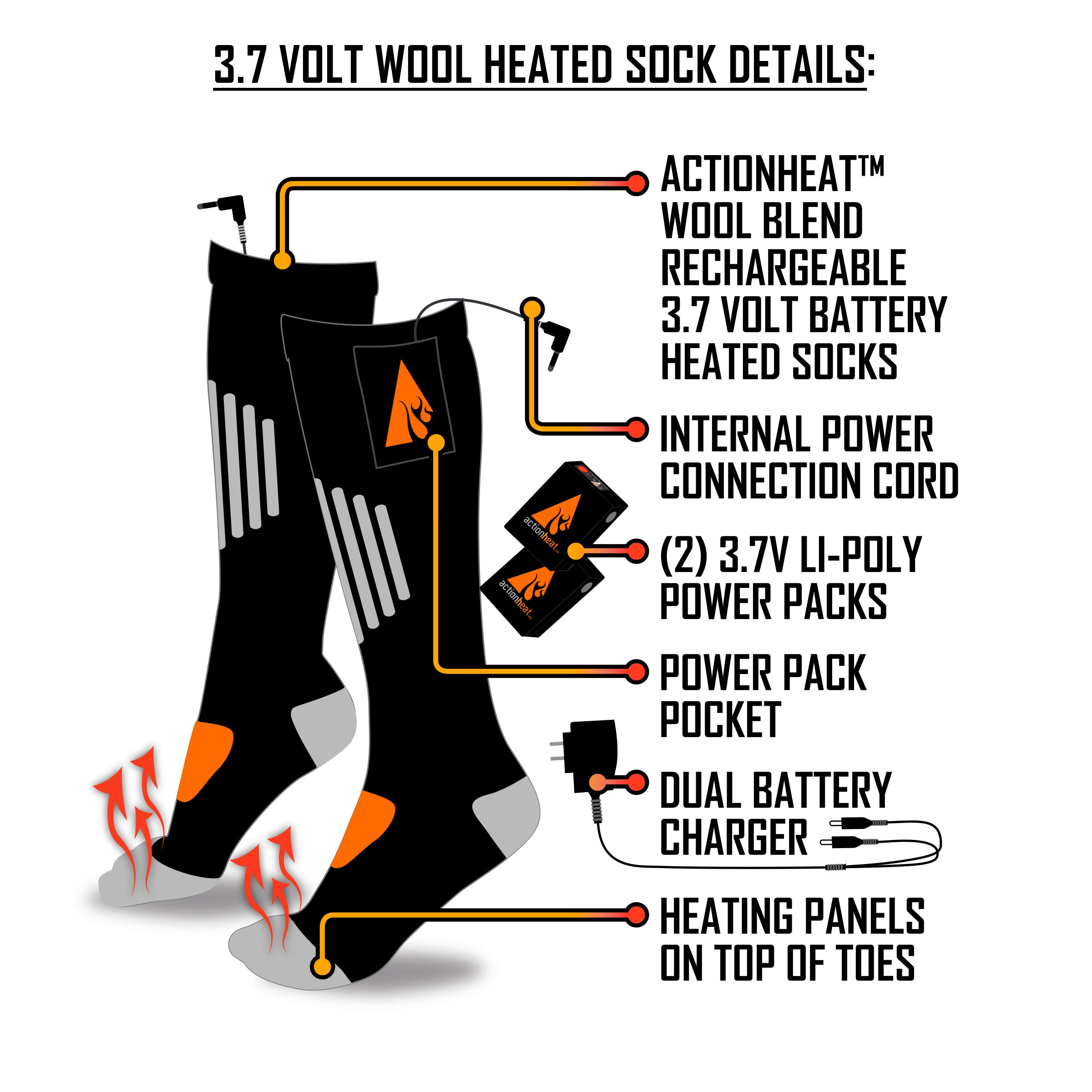 ActionHeat 3V Wool Rechargeable Battery Heated Socks for Men & Women - Winter Warm Thermal Footwear for Outdoor Activities, Hiking, Skiing & Cold Weather