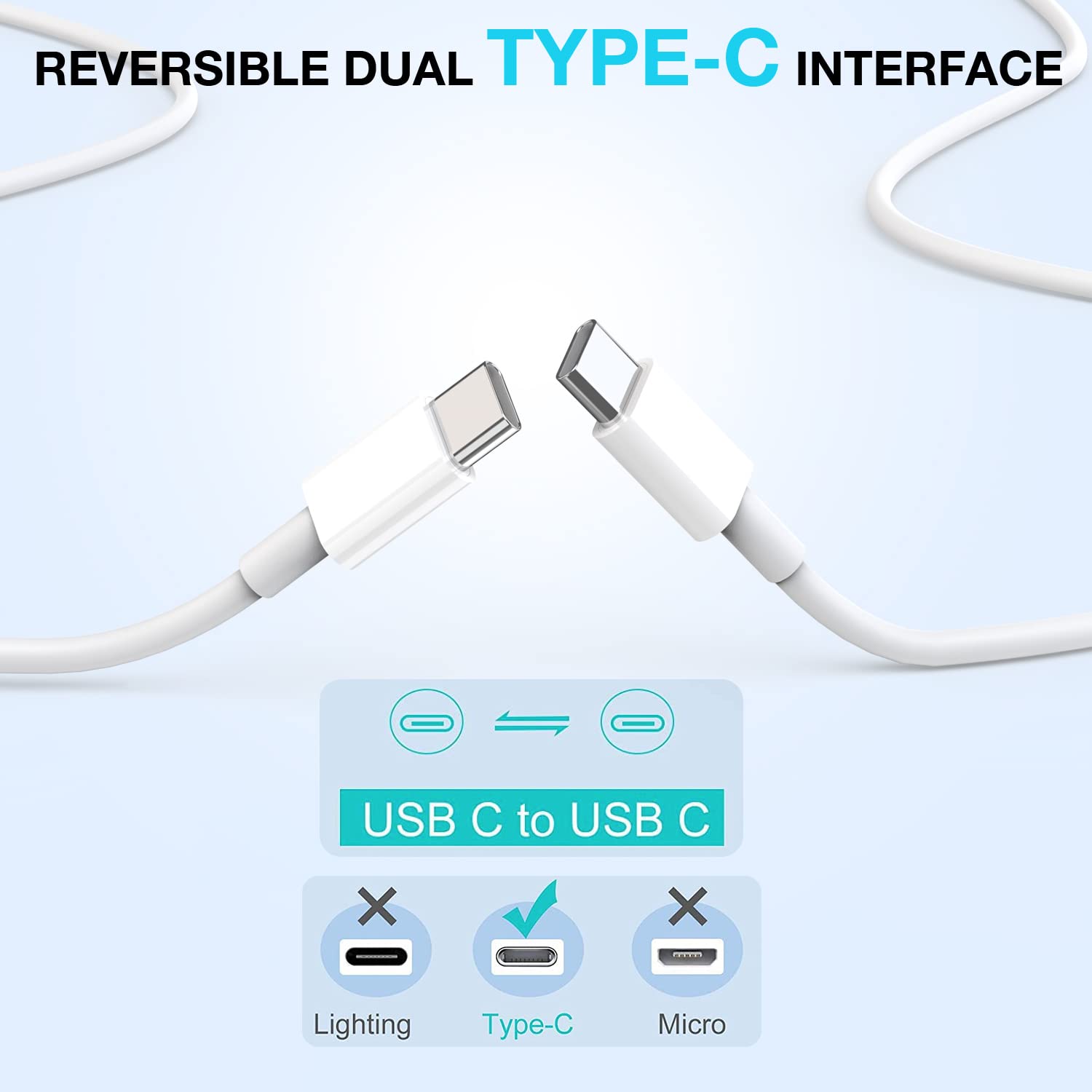 2-Pack 20W USB C Fast Charger Block & 6FT USB C to C Cable for iPhone 16/15 Series & iPad Pro - High Speed Charging for iPhone 16 Pro Max/16 Plus/15 Pro Max/15 Pro - Perfect for Home, Office & Travel Charging Needs