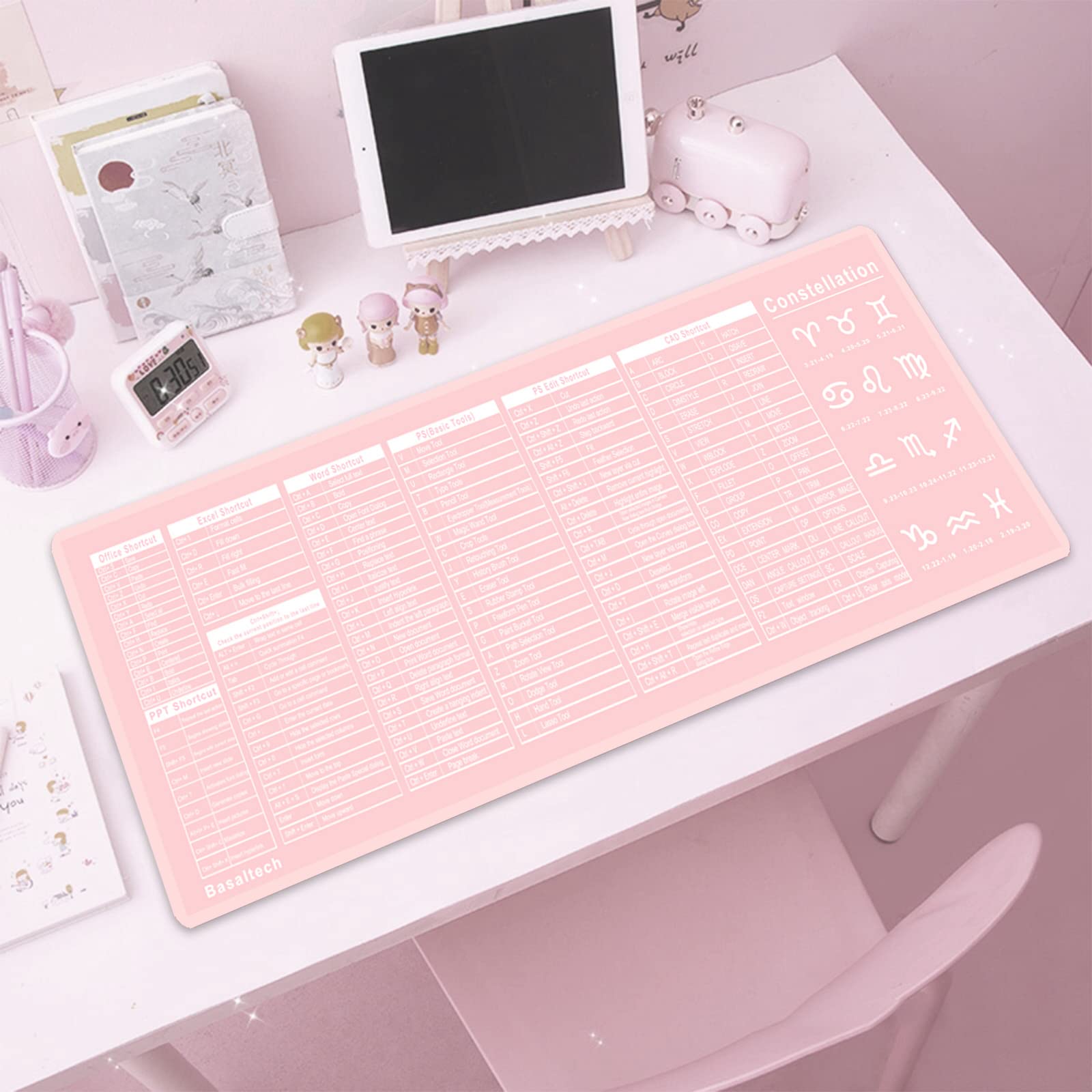 Pink Large Mouse Pad for Desk - Non-Slip Waterproof PVC Desk Mat with Stitched Edges | Windows Hotkey Shortcut Reference | Ultra Thin Design for Office, Work, Home & School Use | Perfect for Gaming, Coding & Daily Computer Tasks
