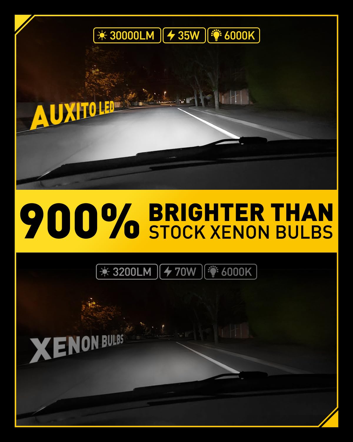 AUXITO D3S HID Bulbs - 30000 Lumens 35W 6000K White Xenon Replacement Lights (Pack of 2) for D3S/D3R - 900% Brighter Than OEM - Perfect for Fog Lights & Headlight Upgrades