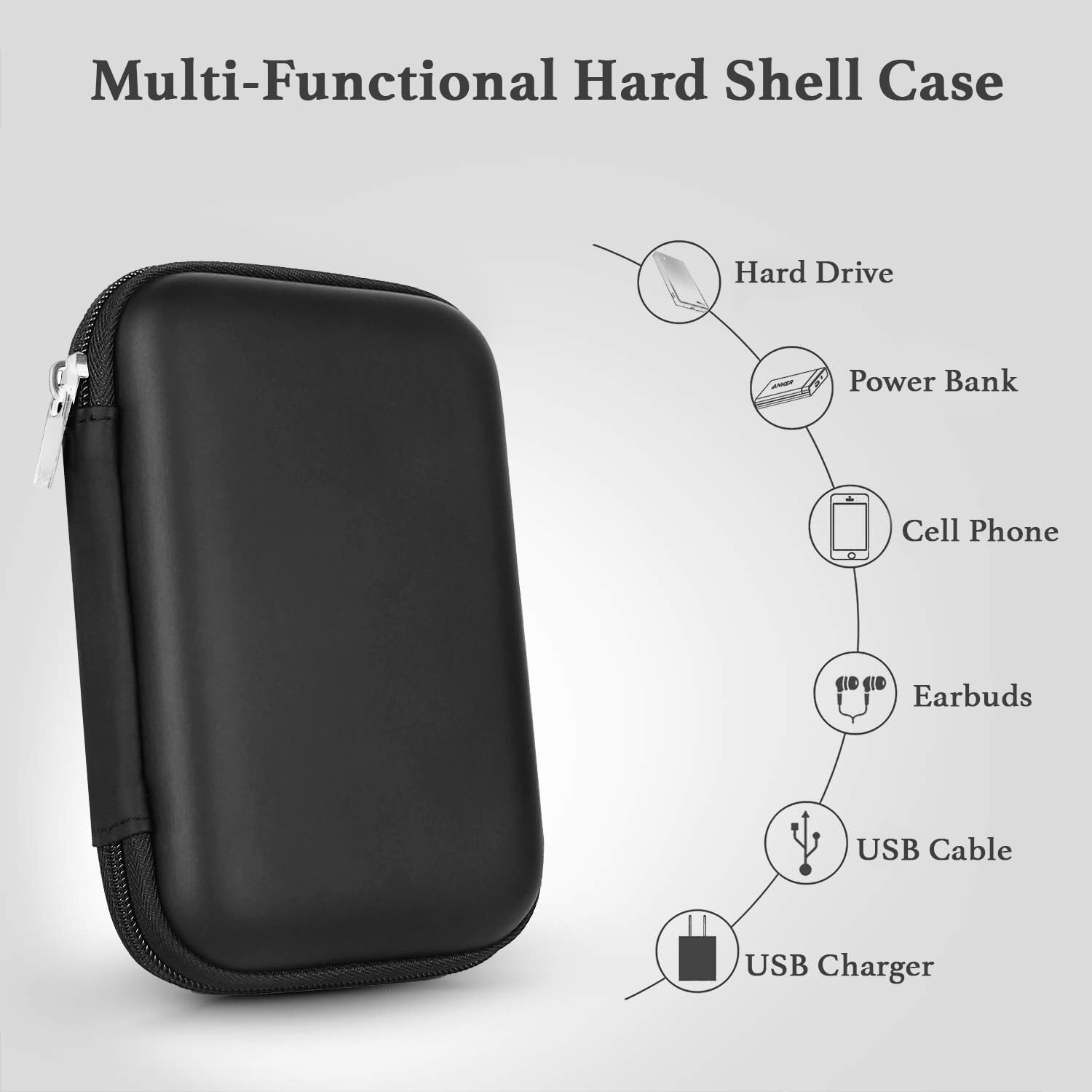 200 Pack Hard Shell Travel Storage Cases - Protective Organizer for Hard Drives & Small Electronics - Black with Accessory Pocket - Bulk Wholesale - Perfect for Travel, Office Organization & Tech Accessories Gifts