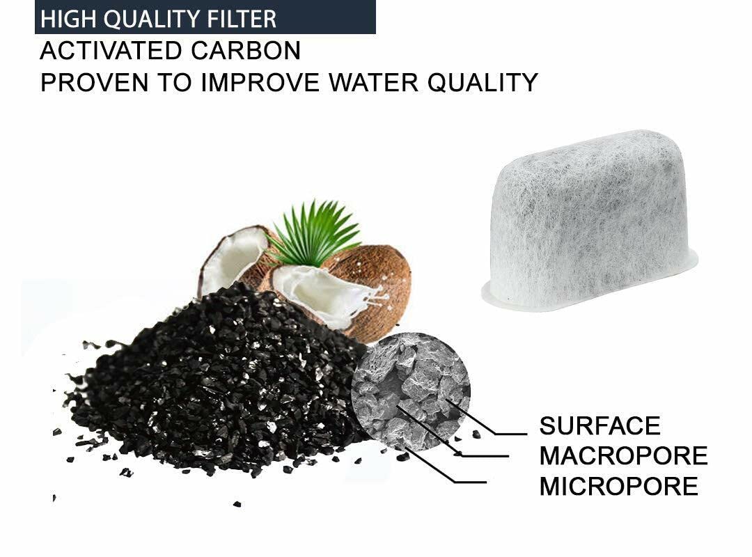 12-Pack Charcoal Water Filters for Braun Coffee Makers - Replacement Filters Compatible with Braun Brewing Systems - Perfect for Home, Office & Restaurant Use