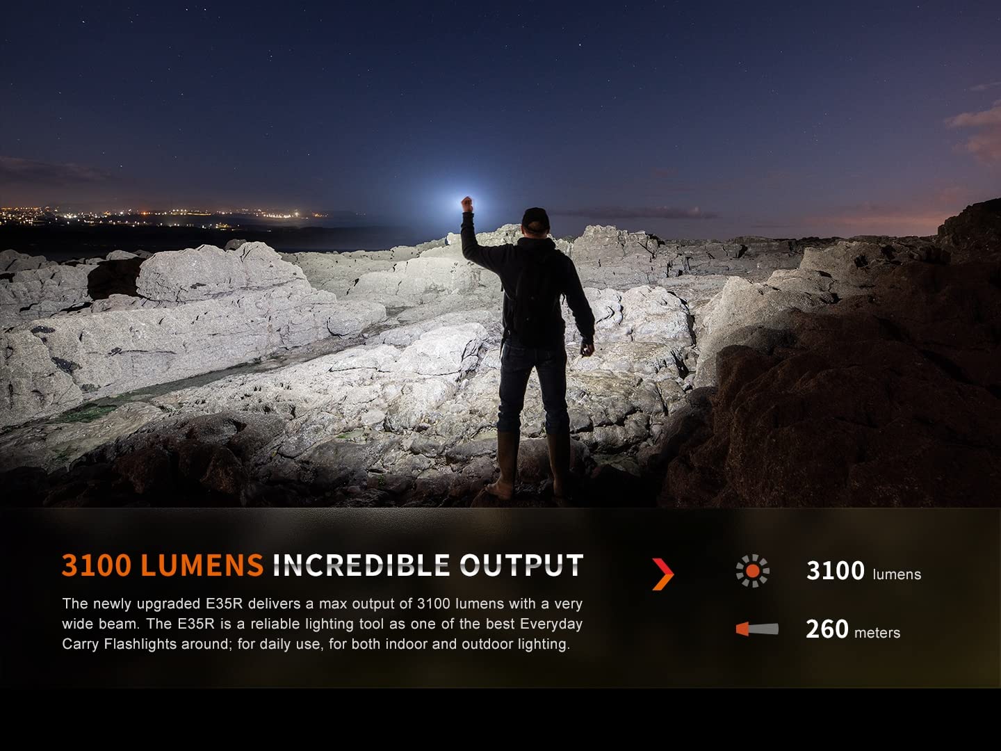 Fenix E35R EDC Flashlight - 3100 Lumens USB-C Rechargeable High Performance Flashlight with LumenTac Organizer | Perfect for Camping, Hiking, Emergency & Everyday Carry