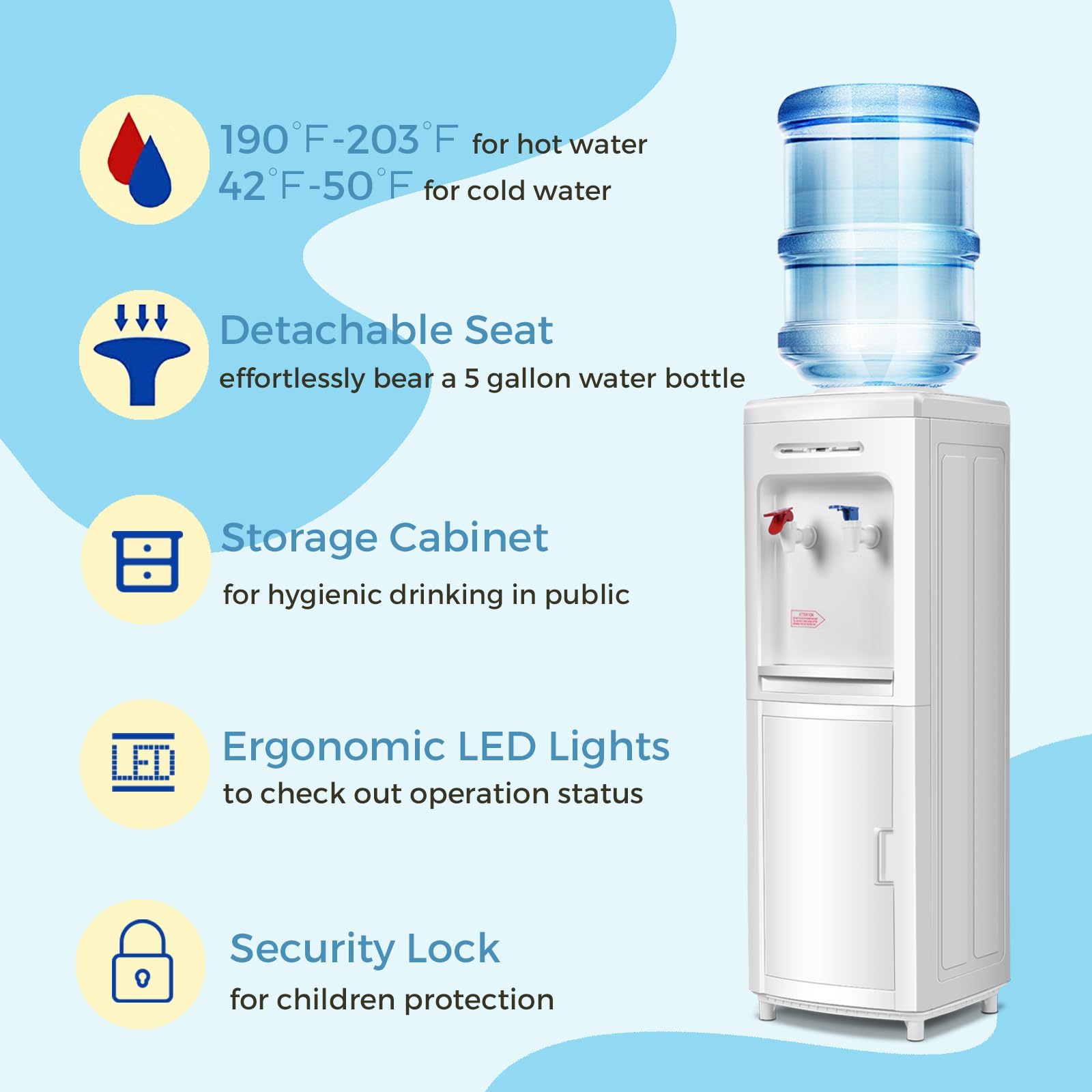 KOTEK 3-5 Gallon Top Loading Water Cooler Dispenser with Hot & Cold Water, Child Safety Lock & Storage Cabinet - Freestanding Electric Water Dispenser for Home, Office, Kitchen, Dorm - White (Perfect for Hydration, Tea, Coffee & Instant Meals)