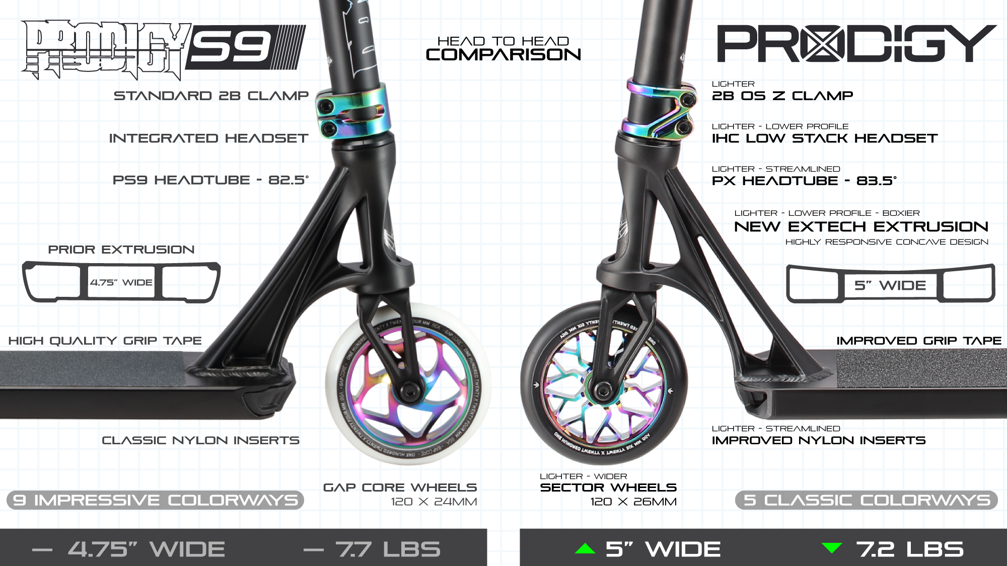 Envy Prodigy X Pro Scooter - High Performance Stunt Scooter for Kids & Adults - Perfect for Tricks, Freestyle Riding & Commuting