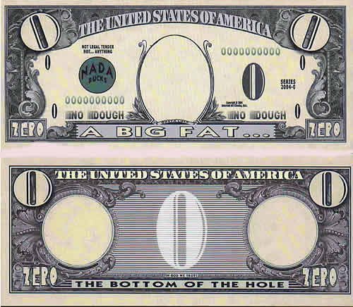 American Art Classics Zero Dollar Bill in Protective Dollar Bill Holder - Unique Gift for Minimalists & Collectors - Perfect for Gag Gifts, Office Pranks, and Novelty Collections