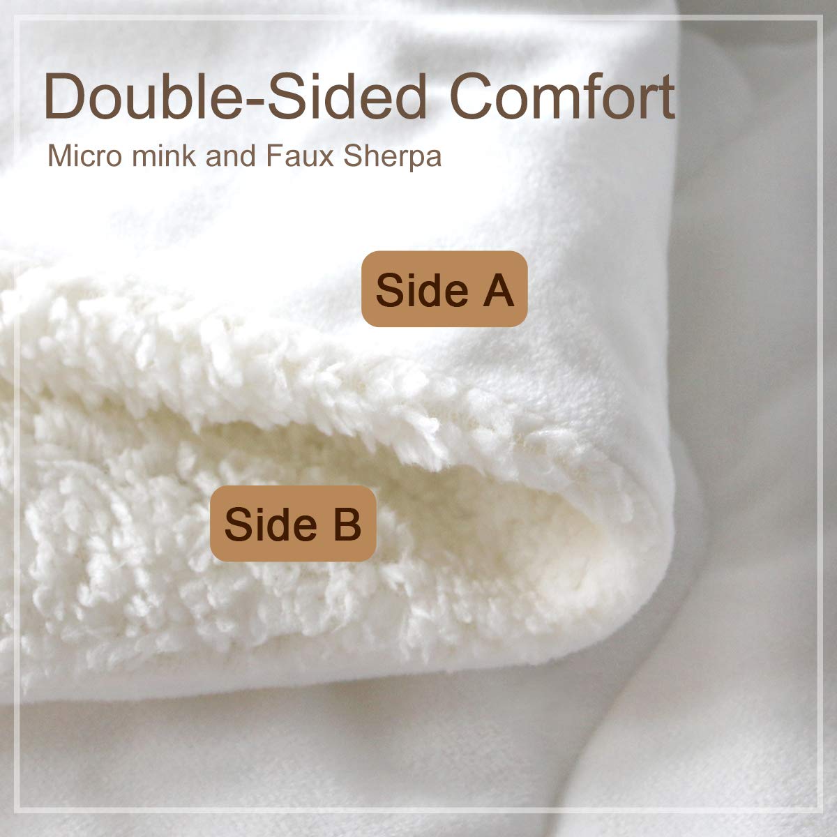 Micromink Sherpa Comforter Set - Queen Size Plush Geometric Succulents 3D Print Fuzzy Duvet Blanket with 2 Pillow Shams | Ultra-Soft Polyester Bedding for Cozy Winter Nights & Modern Bedroom Decor