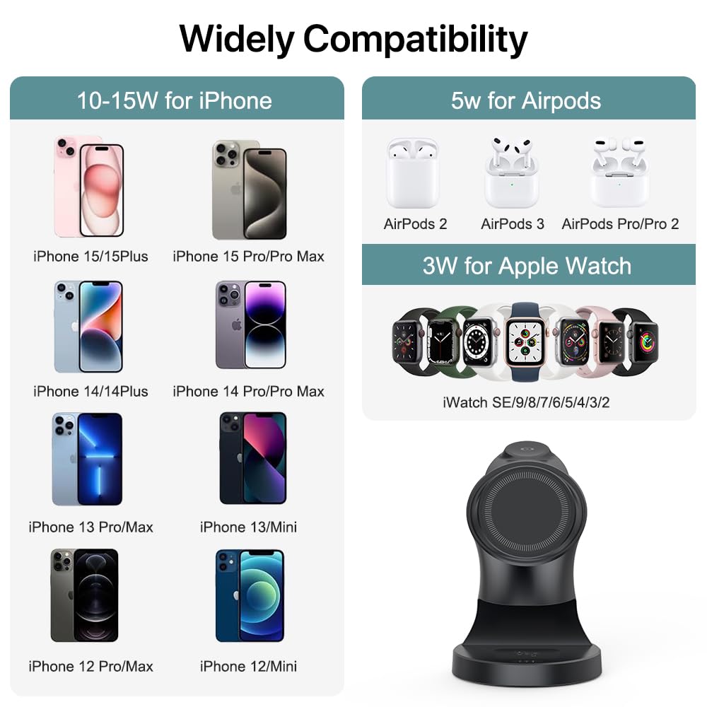 3-in-1 Magnetic Wireless Charging Station for iPhone 16/15/14/13/12 Pro Max & Apple Watch 9/8/7/6/5 & AirPods 3/2/Pro - Fast 15W Magsafe Charger with LED Display - Perfect for Bedside, Office & Travel Charging