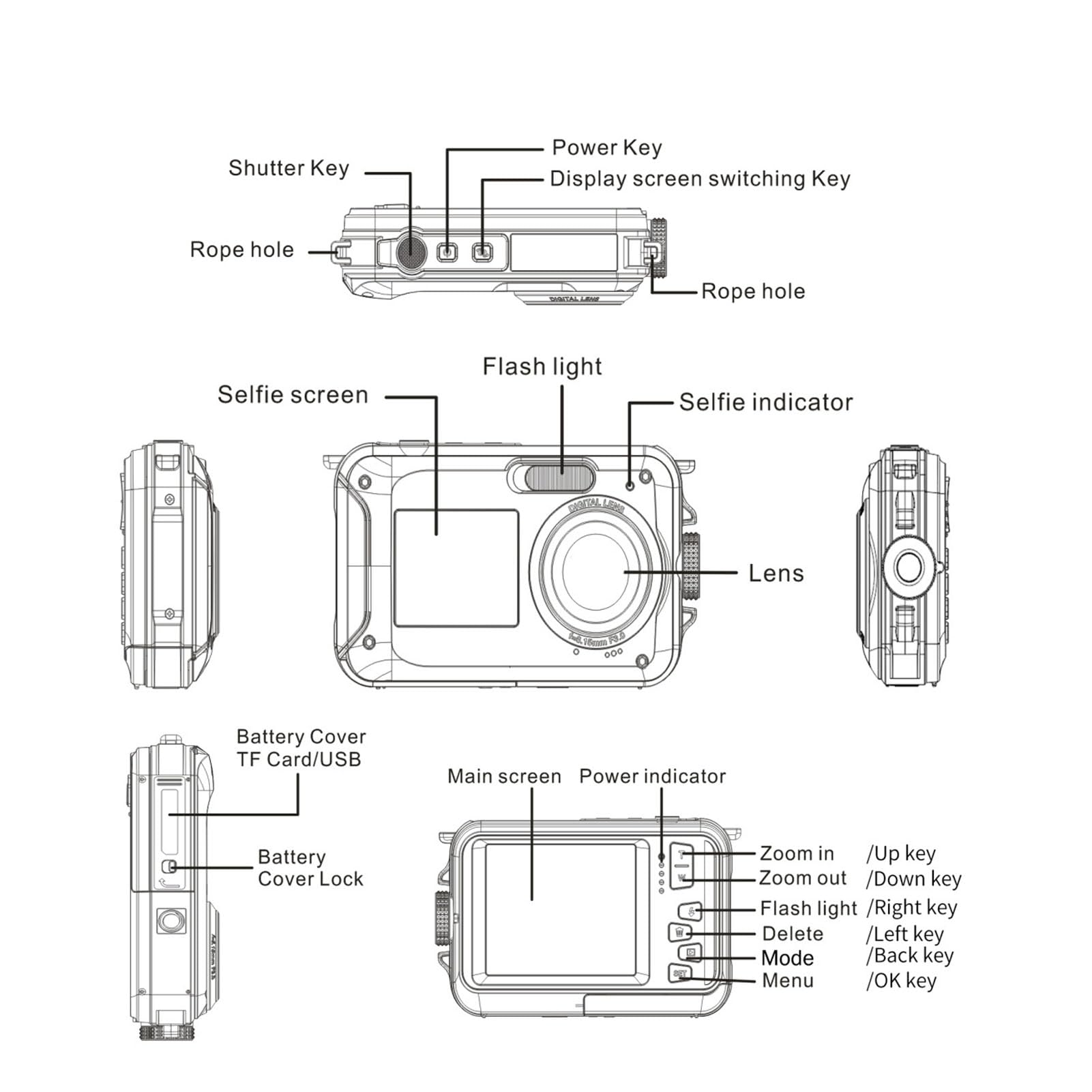 2.7K 48MP Underwater Digital Camera with Autofocus & Dual Screens - 10FT Waterproof, 16X Zoom, 650mAh Battery - Perfect for Kids, Selfies, Snorkeling & Beach Vacations