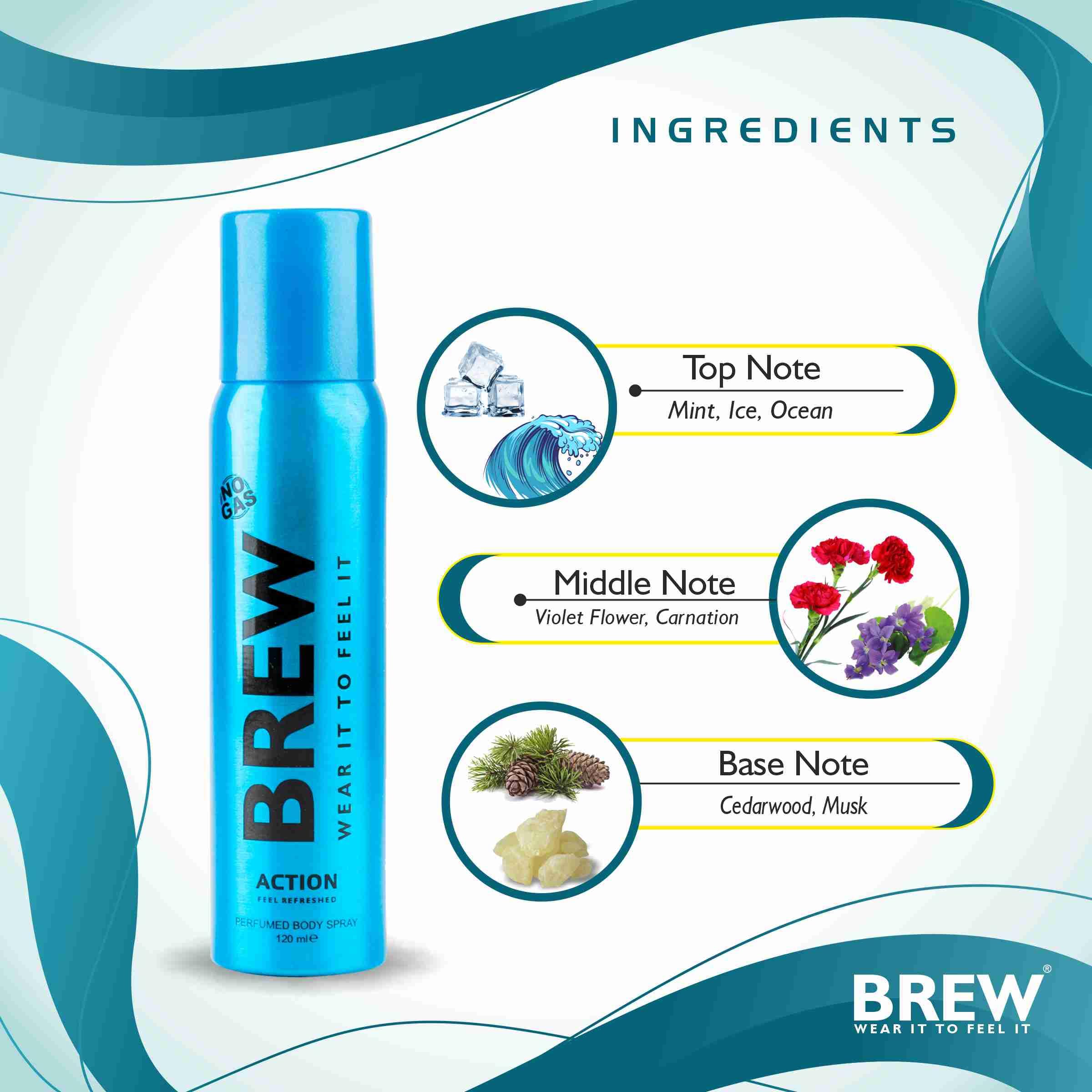 Brew ACTION No Gas Body Spray for Men & Women | Refreshing Mint, Ice & Sea Scent | 120ml Deodorant | Perfect for Gym, Travel & Daily Freshness