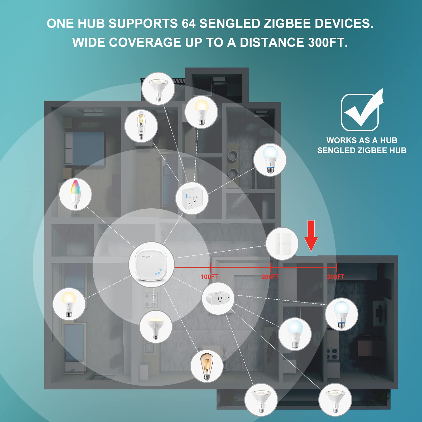 Sengled Zigbee Smart Light Bulbs 10 Pack - Works with SmartThings, Echo & Alexa, Google Home - Daylight 60W Equivalent A19 Bulbs for Smart Home Lighting (Smart Hub Required) - Perfect for Living Room, Bedroom & Office Automation