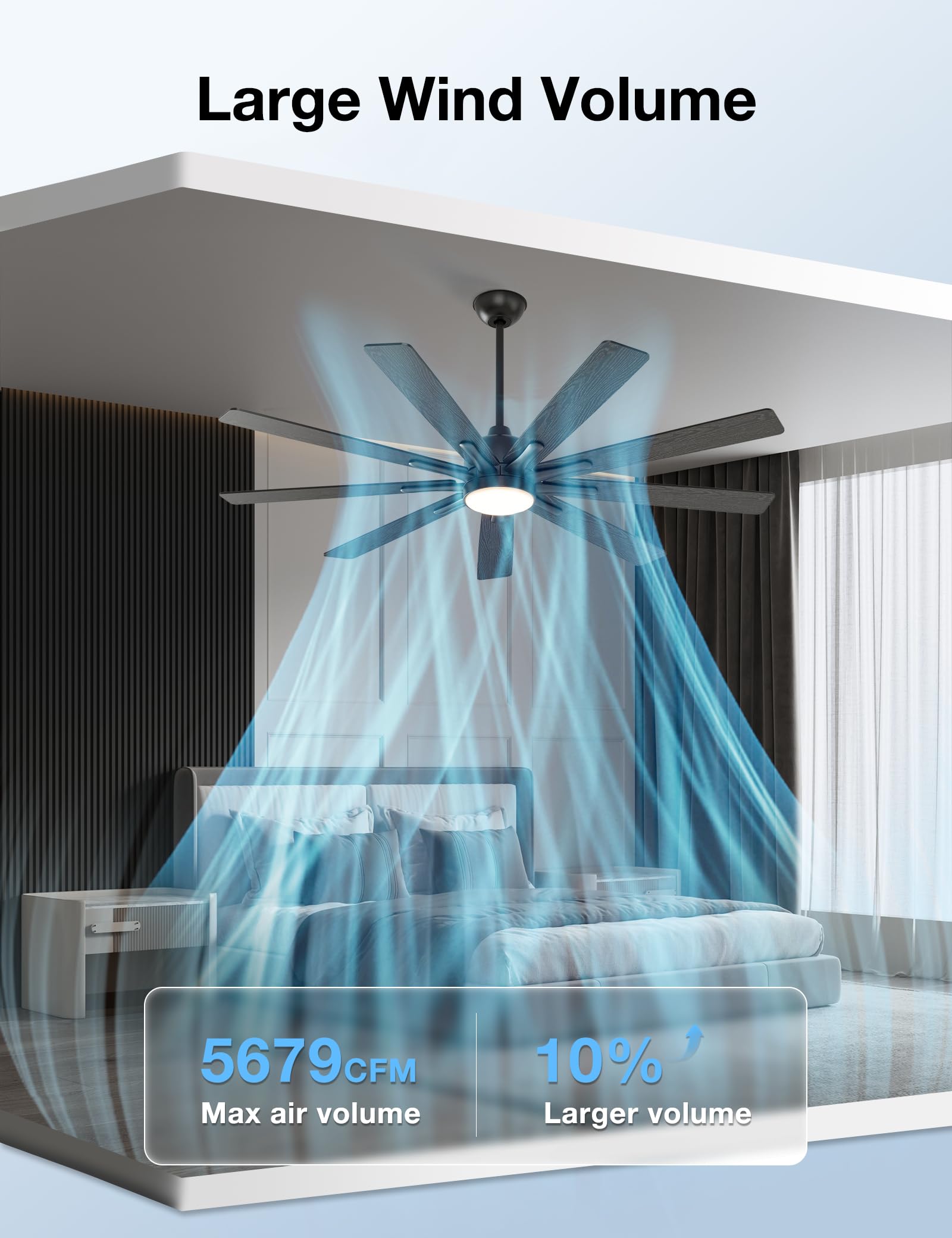 72-Inch Warmiplanet Ceiling Fan with Lights & Remote - Silent Reversible DC Motor, 6 Speeds, Dimmable 3-Color LED, Timer, 9 Black Blades - Perfect for Living Room, Bedroom & Outdoor Spaces