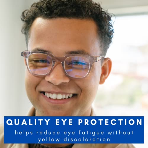 Blue Light Blocking Glasses for Women & Men - Computer & Reading Use