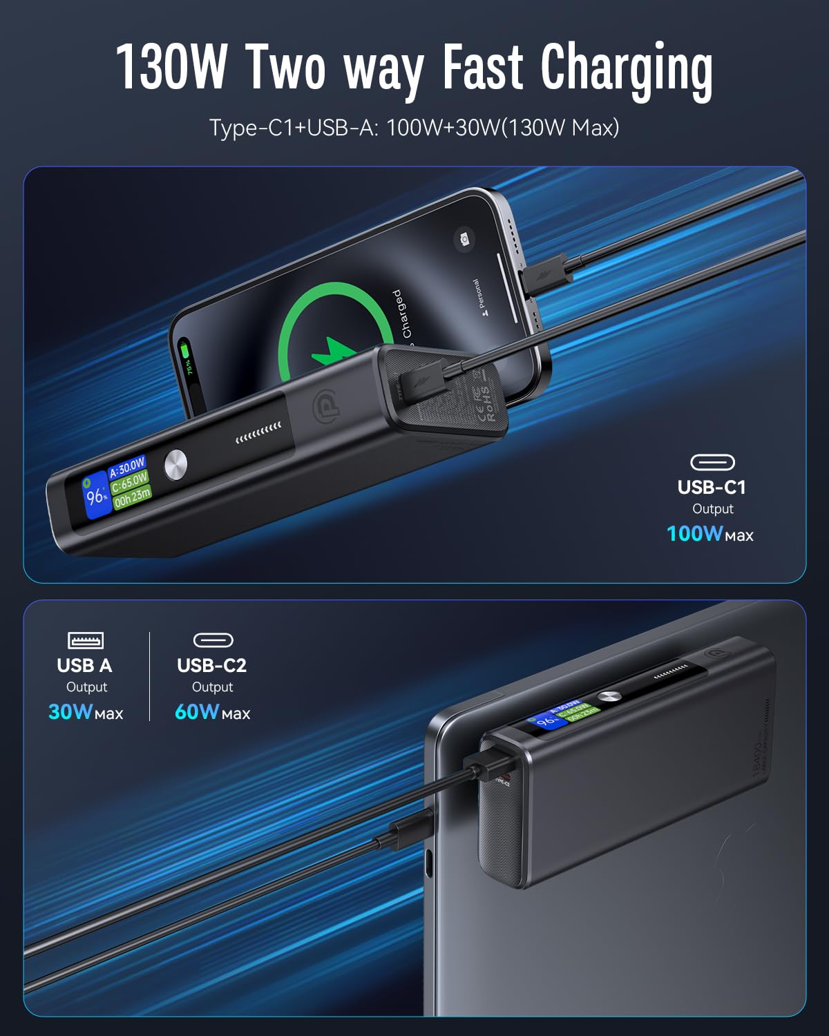 130W Power Bank 18400mAh Portable Laptop Charger - 3 Port Fast Charging with Smart Digital Display | Compatible with iPhone 15/14/13, Samsung, MacBook, Dell | Perfect for Travel, Business & Outdoor Use