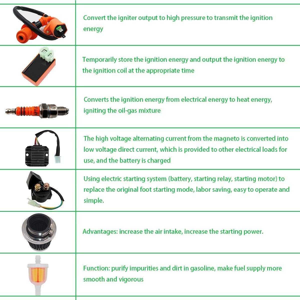 High Performance 6 Pin AC CDI Ignition Coil & Spark Plug A7TC for GY6 50cc 125cc 150cc 4-Stroke Engines - Compatible with Scooters, ATVs, Go Karts, Mopeds, Quads, Pit Bikes & Dirt Bikes | Durable Replacement Part for Smooth Acceleration & Reliable Starts