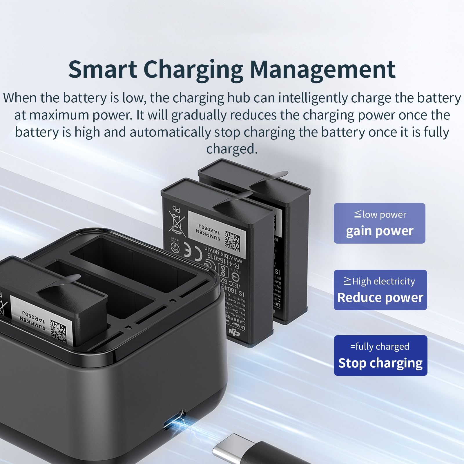 Levigo Sport Camera Battery Charger for DJI Osmo Action 4/3 - Triple Battery Rechargeable Charger Pack | Perfect for Action Camera Enthusiasts, Vloggers & Outdoor Adventures