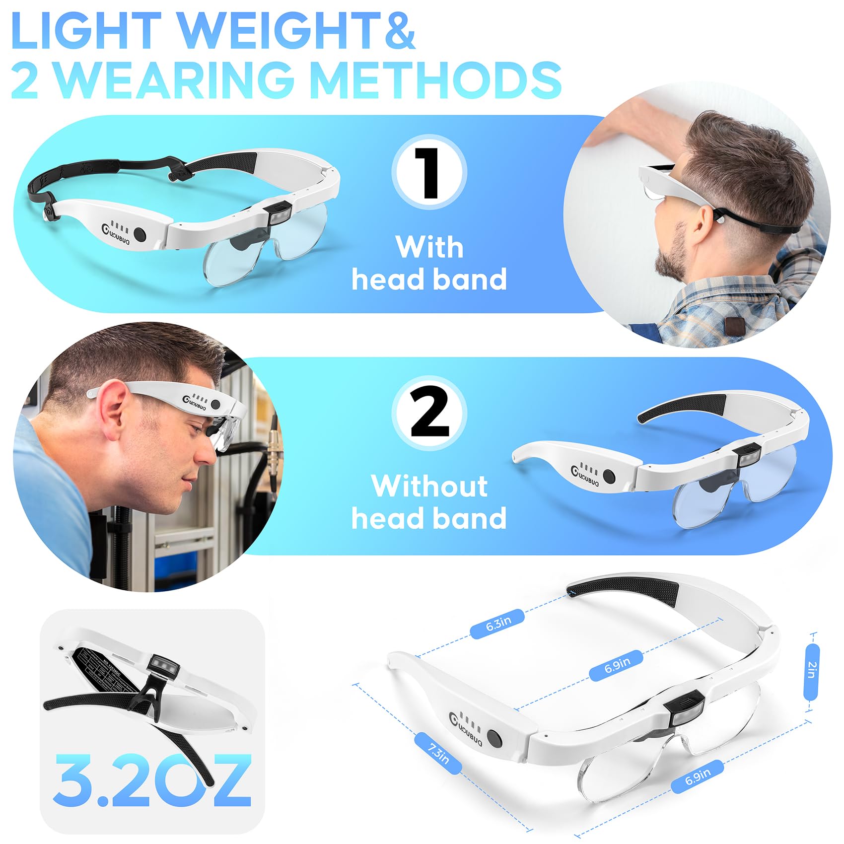 Rechargeable Magnifying Headset with LED Light - 1.5X to 5.0X Adjustable Magnification, 4 Detachable Lenses for Jewelry Making, Watch Repair, Reading & Crafting | Hands-Free Illuminated Magnifier for Detailed Work