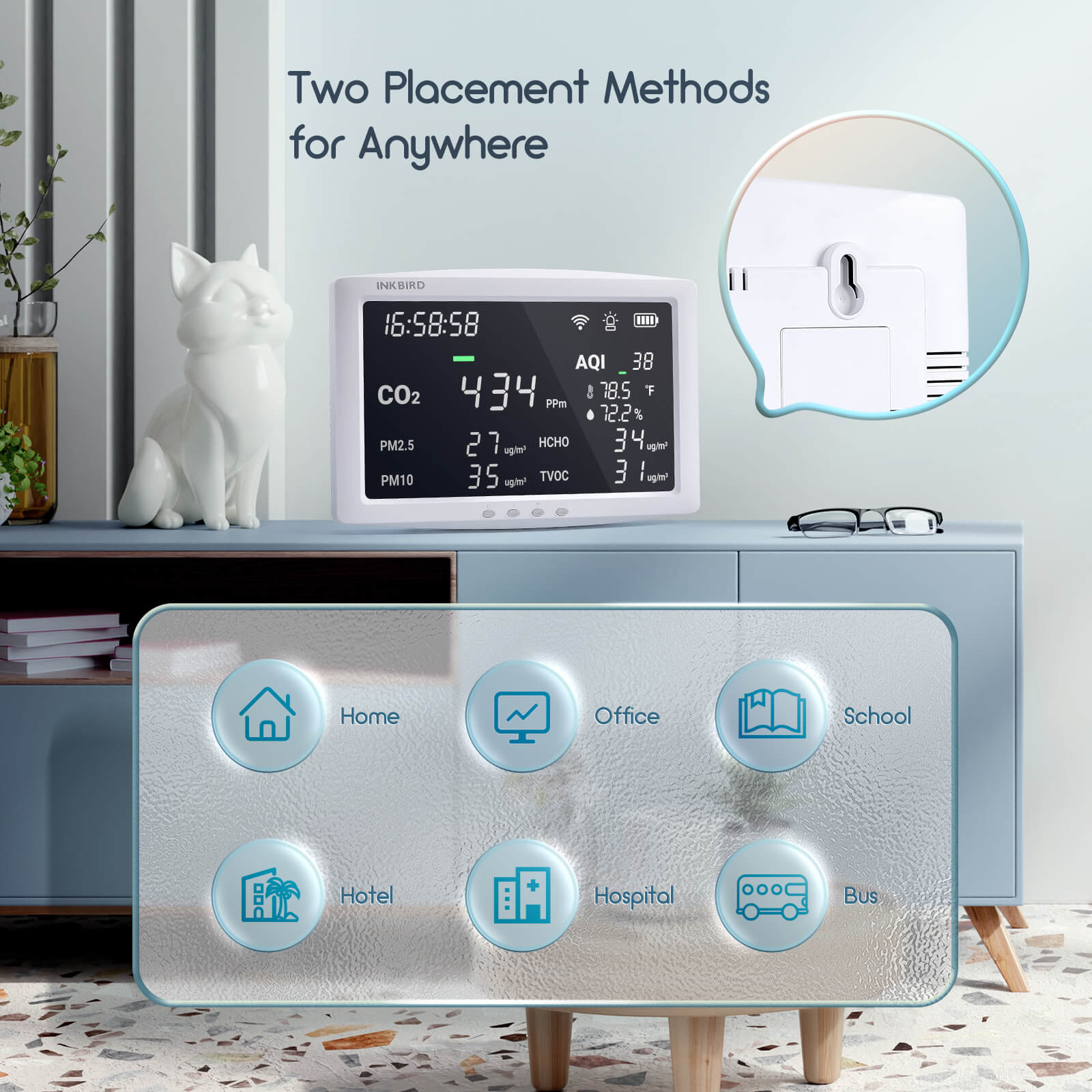 8-in-1 Wireless Air Quality Monitor IAQM 128W - Indoor Air Pollution Detector for Home, Office & Baby Room - Measures PM2.5, CO2, Temperature & Humidity