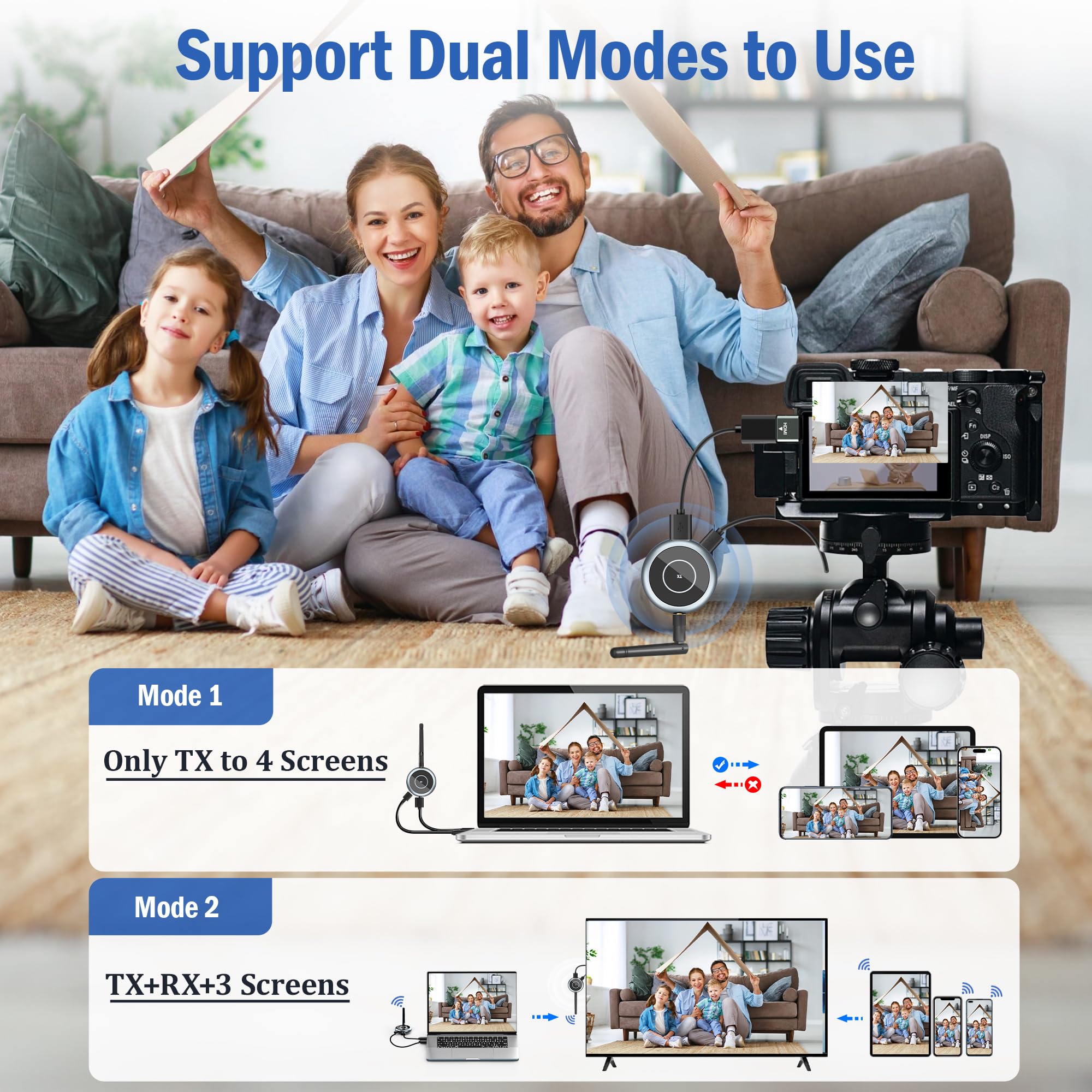 AIMIBO Wireless HDMI Transmitter and 2 Receivers 5.8GHz - 4K Streaming Kit for Laptop, PC, Camera to Multiple TVs - 1080P@60Hz Wireless HDMI Extender with 165ft Range - Perfect for Home Theater, Gaming & Business Presentations