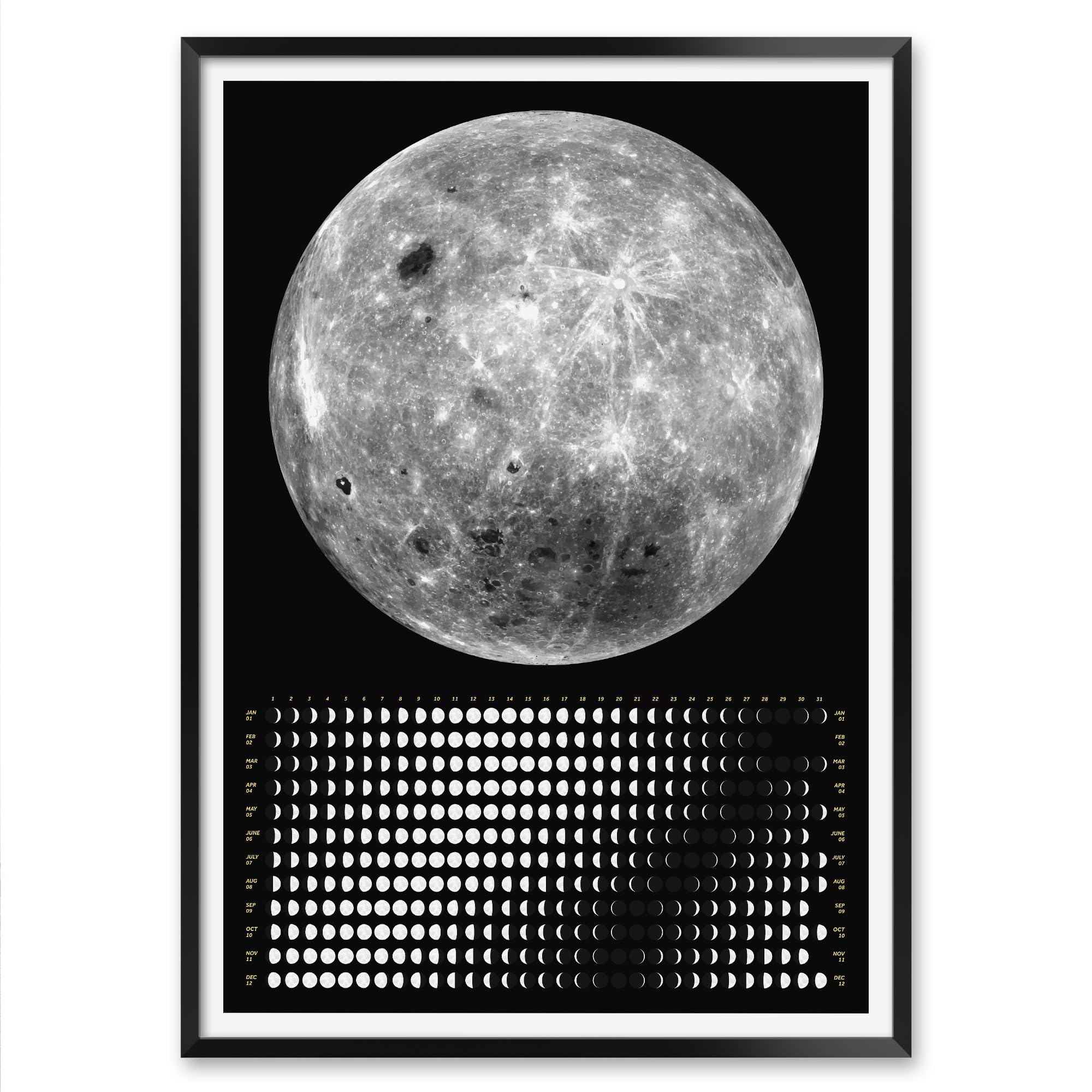 2025 Moon Phase Calendar - Vertical Unframed Lunar Wall Art for Home & Office Decor | Perfect for Astronomy Enthusiasts, Feng Shui & Gift Giving