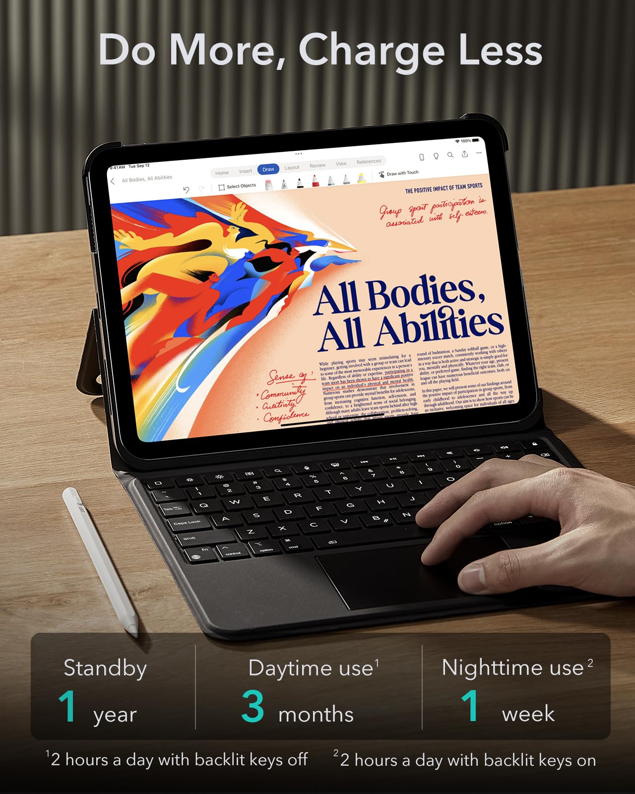 ESR Ascend Magnetic Detachable Keyboard Case for iPad Air 11
