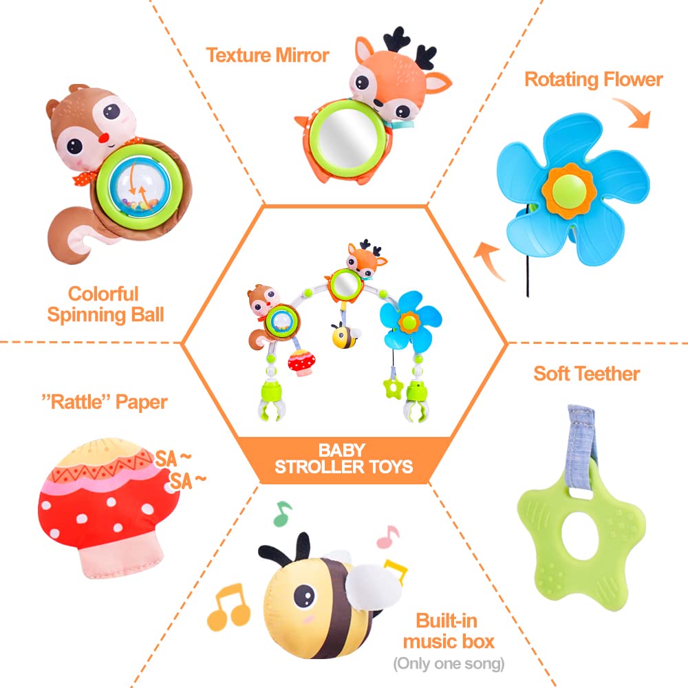 Koty Baby Stroller Arch Toy with Teether, Rattle, Crinkle Sound, Mirror & Music Box - Sensory Activity Toy for Newborns 0-12 Months - Adjustable for Car Seats, Strollers & Bouncers - Perfect for Travel, Playtime & Developmental Stimulation (Deer Design)