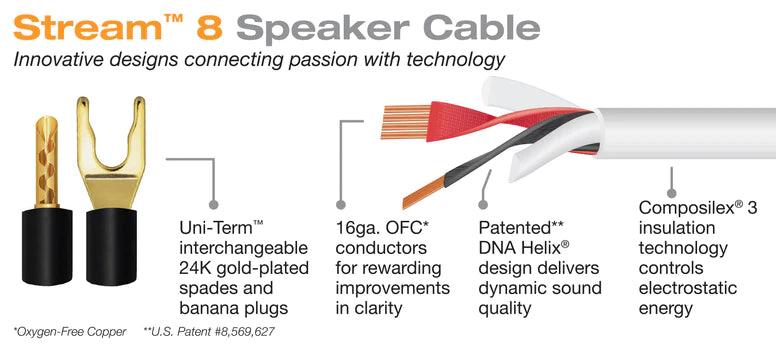 Wireworld Stream™ 10 High-Performance Speaker Cable - Premium Audio Cable for Home Theater & Hi-Fi Systems - Perfect for Surround Sound & Stereo Setups