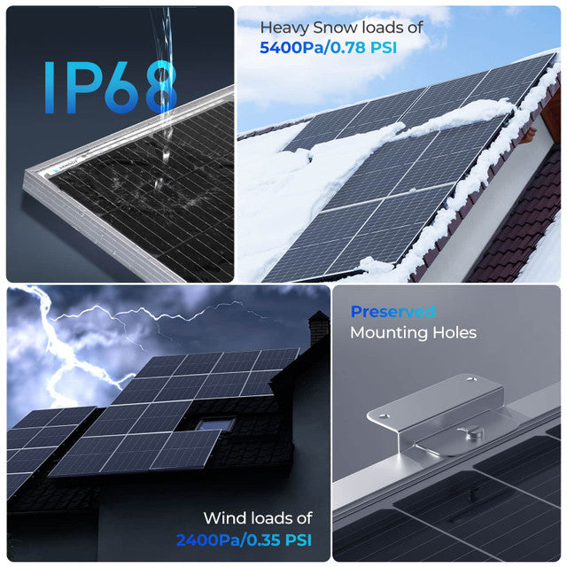Renogy 450 Watt Bifacial Monocrystalline Solar Panels - High Efficiency Solar Panel Kit for Home, RV, Boat & Off-Grid Power - Perfect for Residential, Camping & Emergency Backup Use