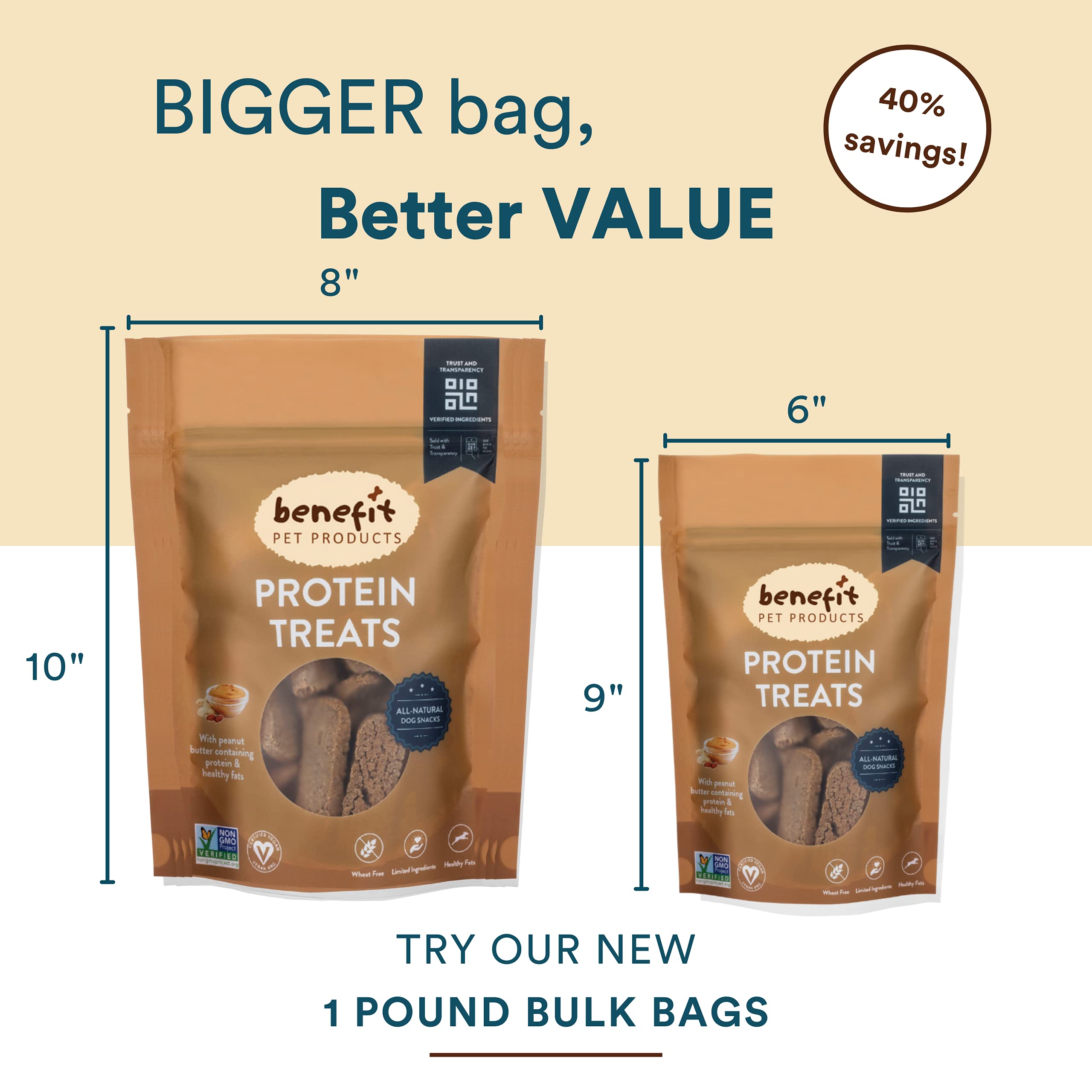 All Natural Vegan Dog Treats - Non-GMO, Wheat-Free Healthy Dog Biscuits Made in USA | Peanut Butter Flavor, Large 1lb Bag - Perfect for Training Rewards & Daily Snacks