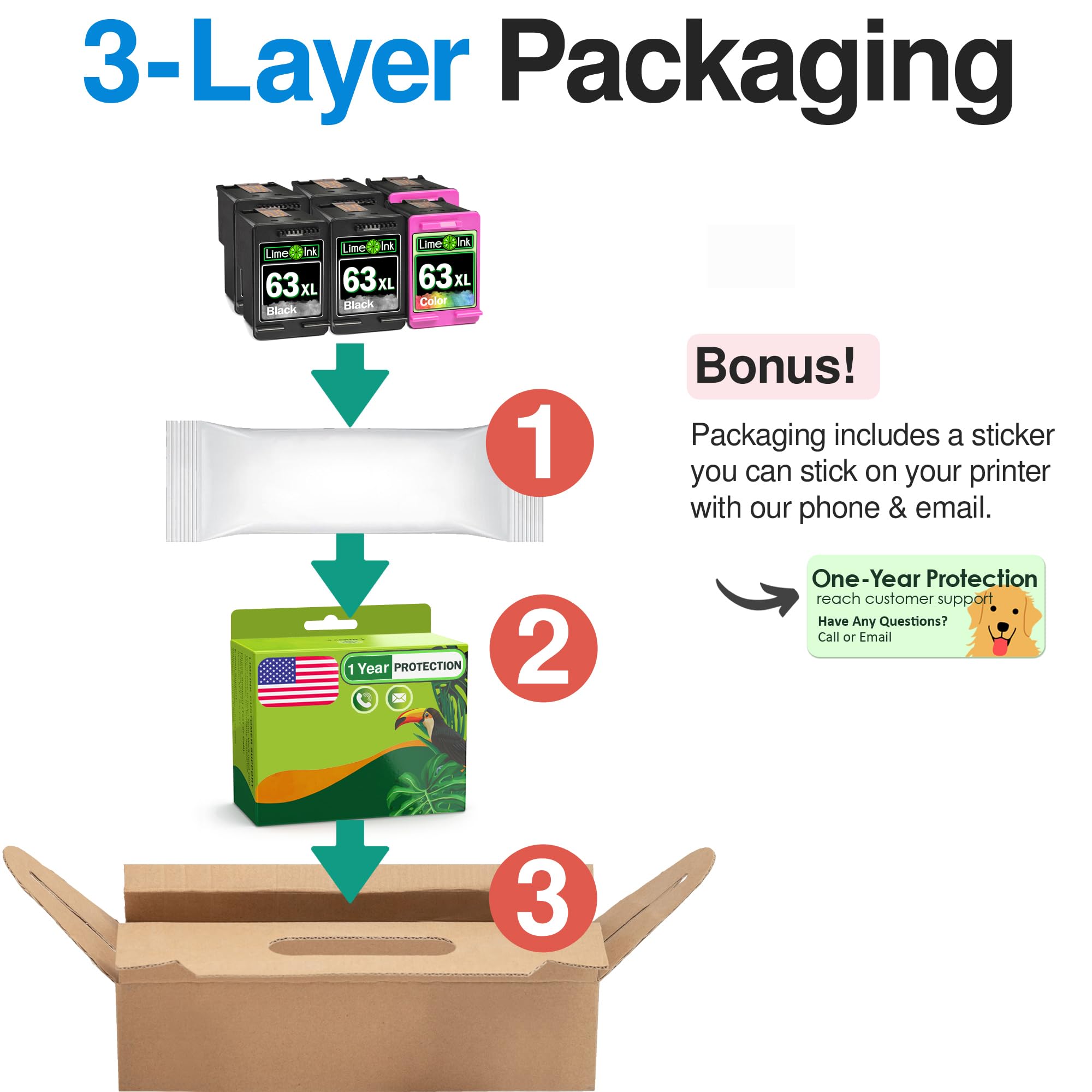 Limeink Remanufactured HP 63XL Ink Cartridges - 6-Pack Replacement for HP 63 & 63XL - Compatible with OfficeJet 3830 Printers - Perfect for Home Office Printing & School Projects