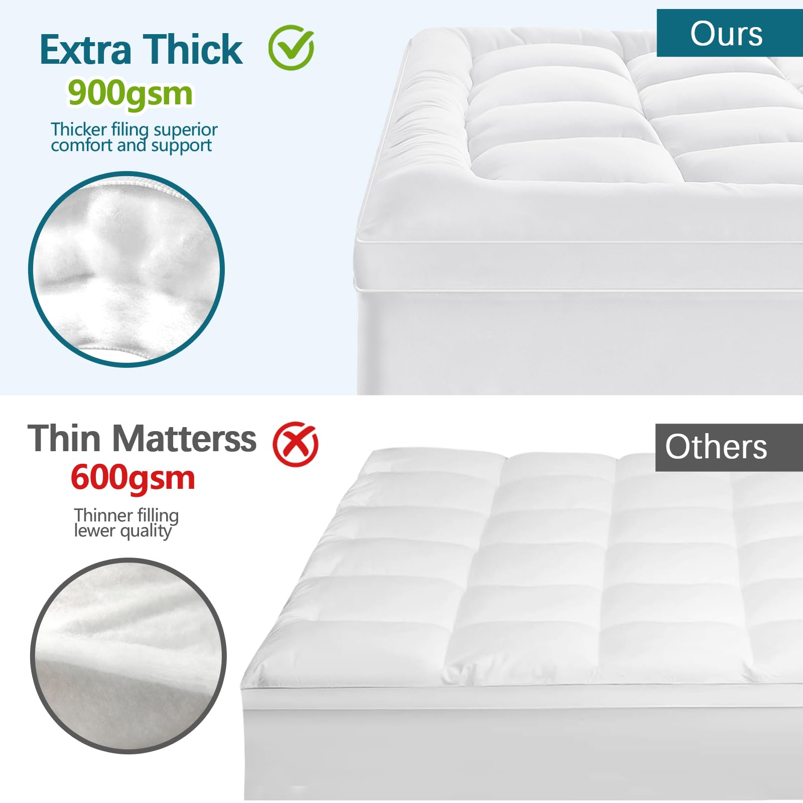 CYMULA Twin XL Mattress Topper - Cooling Soft Mattress Pad for College Dorm & Guest Room - Extra Thick Pillow Top Cover for Back Pain Relief (8-21