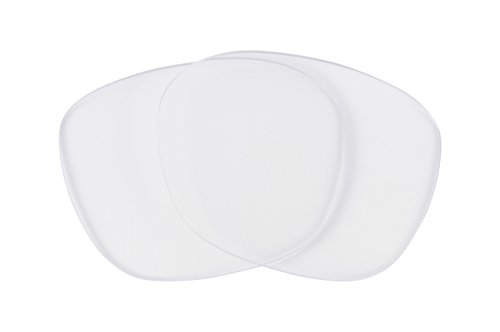 Clear Non Polarized