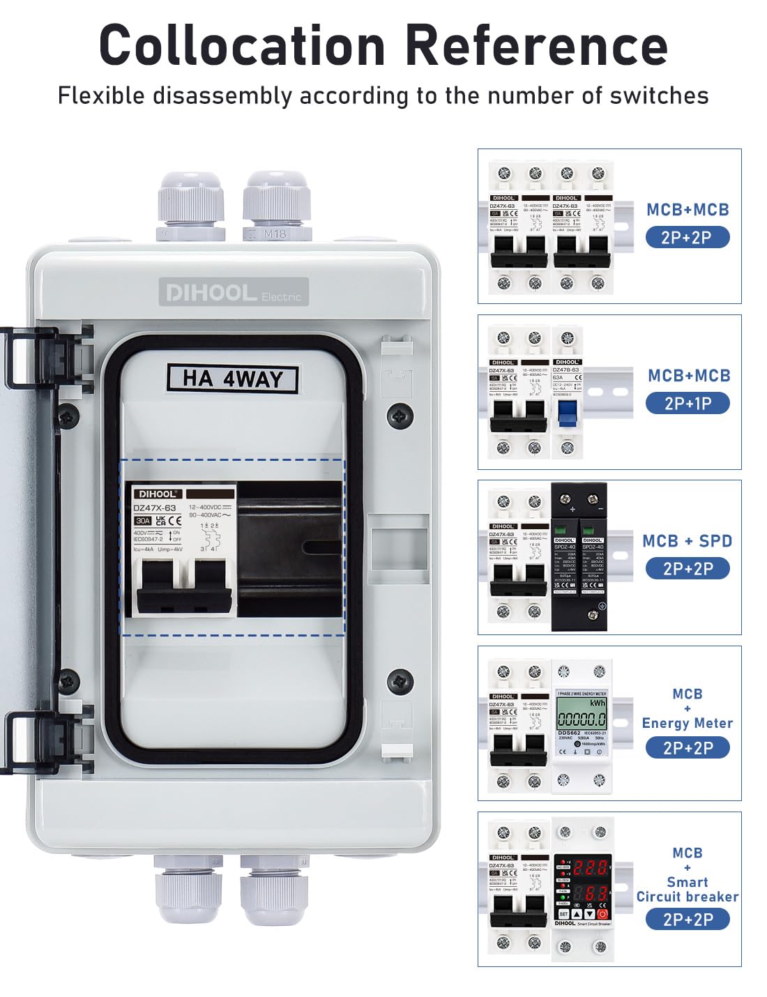 **30 Amp Outdoor AC/DC Disconnect Box with DIN Rail - 400V Miniature Circuit Breaker for Solar Panels, RV, and Home Electrical Safety**    *(Use Cases: Ideal for solar power systems, RVs, home electrical safety, and industrial applications.)*