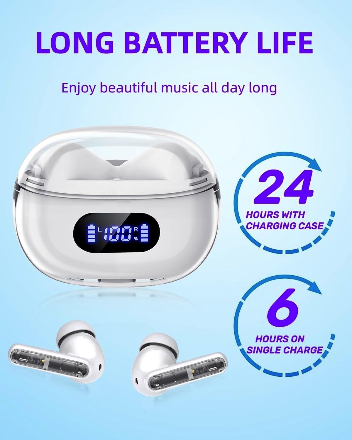 P1 PRO Wireless Earbuds - Bluetooth 5.0 Headphones with Clear Call Mic, IPX7 Waterproof, 30H Playtime, Comfort Fit for Running, Gym & Workout | Perfect for Sports, Commuting & Office Use