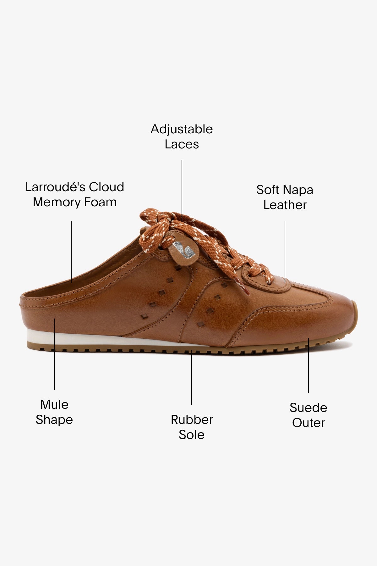 Stella Women's Caramel Leather Sneaker Mules - Slip On Comfortable Loafers for Casual Wear, Walking, and Errands
