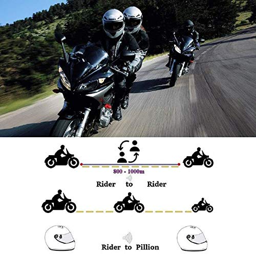 QSPORTPEAK 2X BT-S3 Motorcycle Bluetooth Intercom Headset - 2 Pack, Wireless Helmet Communication System with Noise Cancelling Mic for Riding, Skiing, Snowmobiling & Outdoor Adventures