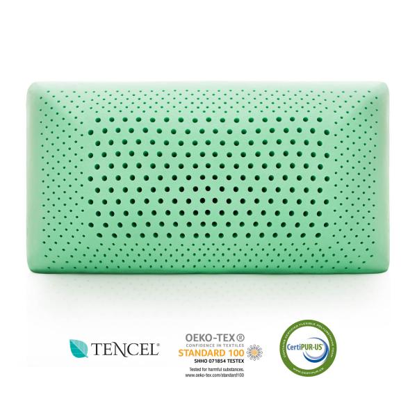 MALOUF Zoned ActiveDough Cooling Mattress Topper with Peppermint Infusion - Queen Size for Hot Sleepers & Pain Relief - Perfect for Summer Nights & Back Support
