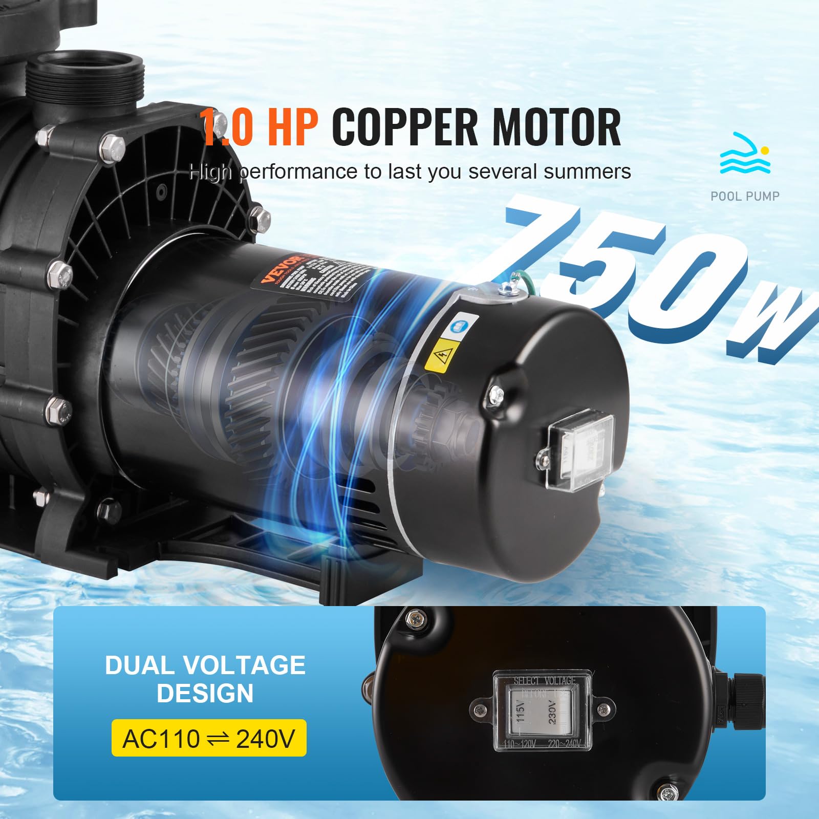 VEVOR 1HP Above Ground Pool Pump, 80 GPM Max Flow Single Speed Swimming Pool Pump 110V/240V 3450RPM, 34.4ft Max Head with Filter Basket - Ideal for Inground Pools, Hot Tubs, Spas, Backyard Water Features and Pool Maintenance