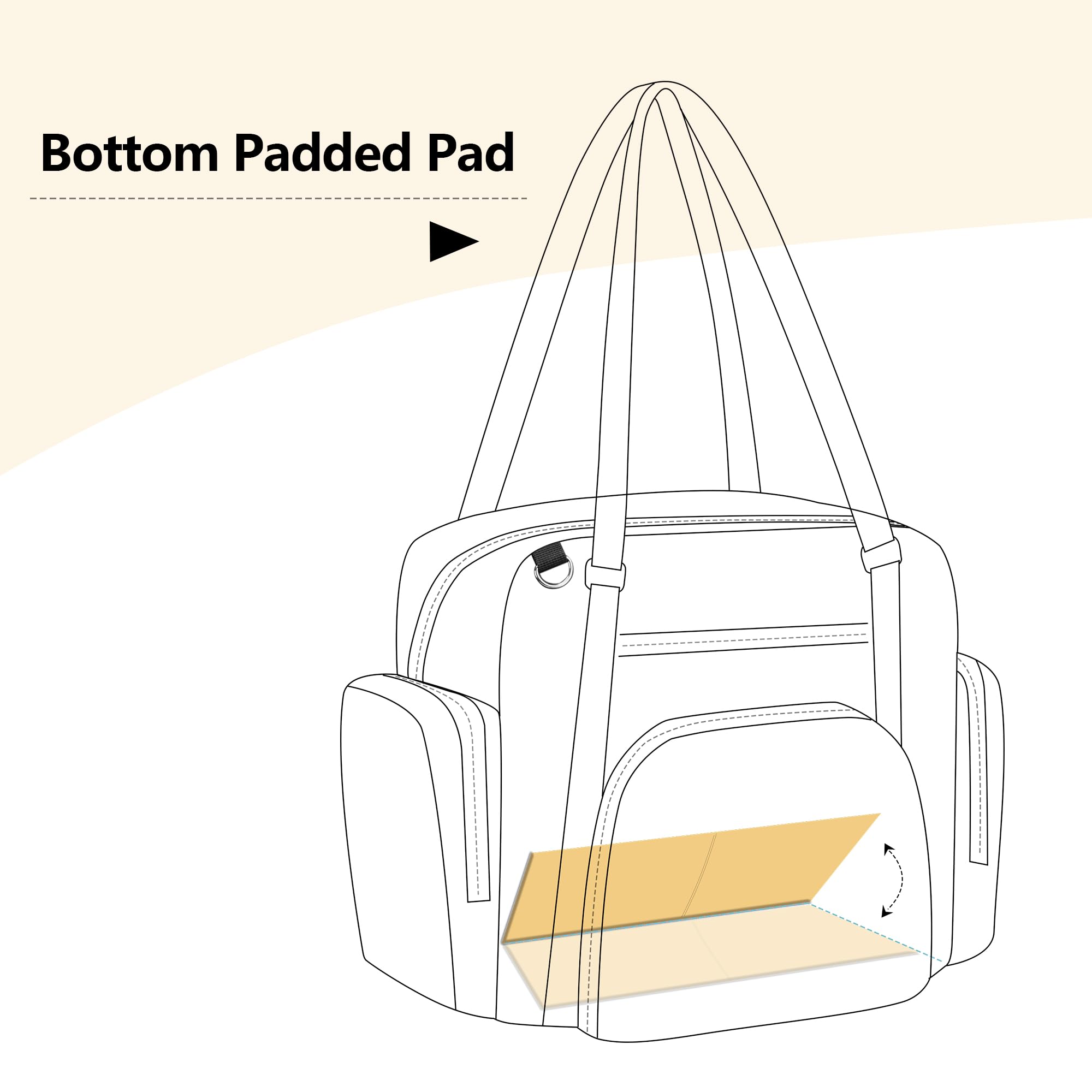 LoDrid Teacher Tote Bag with Padded Bottom - Large Women's Work Bag with Zip Top Closure - Durable Teacher Utility Bag for School, Office & Commuting - Perfect for Books, Laptop & Teaching Supplies