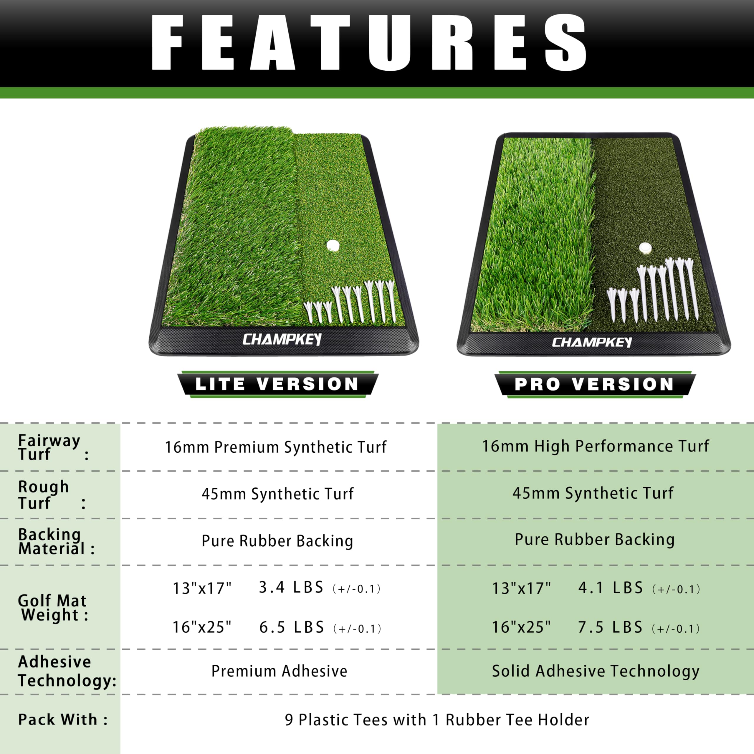 CHAMPKEY Dual-Turf Golf Hitting Mat with 9 Golf Tees & 1 Rubber Tee - Heavy Duty Rubber Backing for Indoor/Outdoor Practice | Perfect for Home, Backyard & Driving Range Training