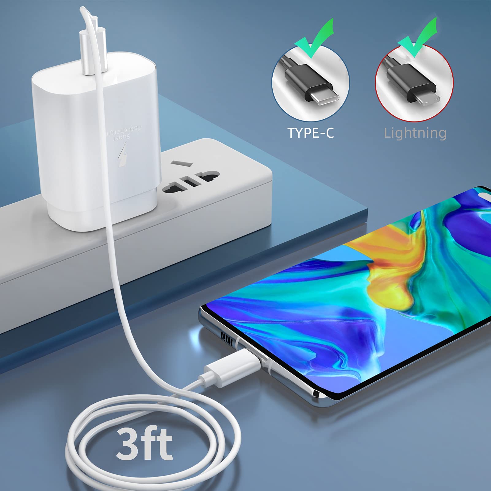 Fast Charging USB C Wall Charger Block with USB Type C Cable - 2 Pack White | Compatible with iPhone 15, Samsung Galaxy, iPad & More | Home, Office & Travel Use