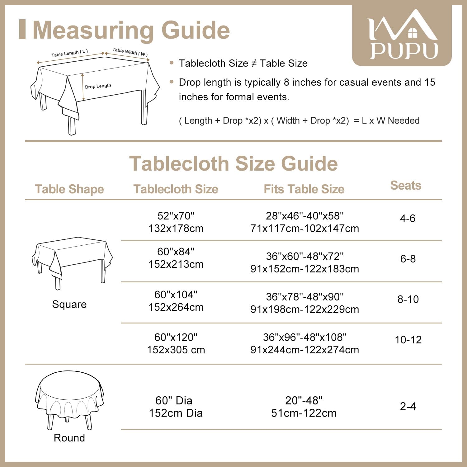 60x84 Inch Rectangle Tablecloth - Wrinkle-Free Linen Table Cover for Kitchen, Dining, Farmhouse Decor, Holiday & Camping Use - Perfect for Indoor and Outdoor Gatherings