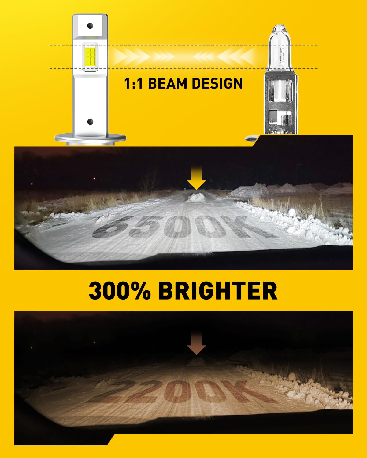 AUXITO 2025 Upgraded H1 LED Bulbs - 30000 Lumens Super Bright, 6500K Cool White with Cooling Fan, H1 CANBUS Ready Fog Light Bulbs, Plug and Play, Pack of 2 - Perfect for Night Driving, Off-Road Adventures & Foggy Conditions